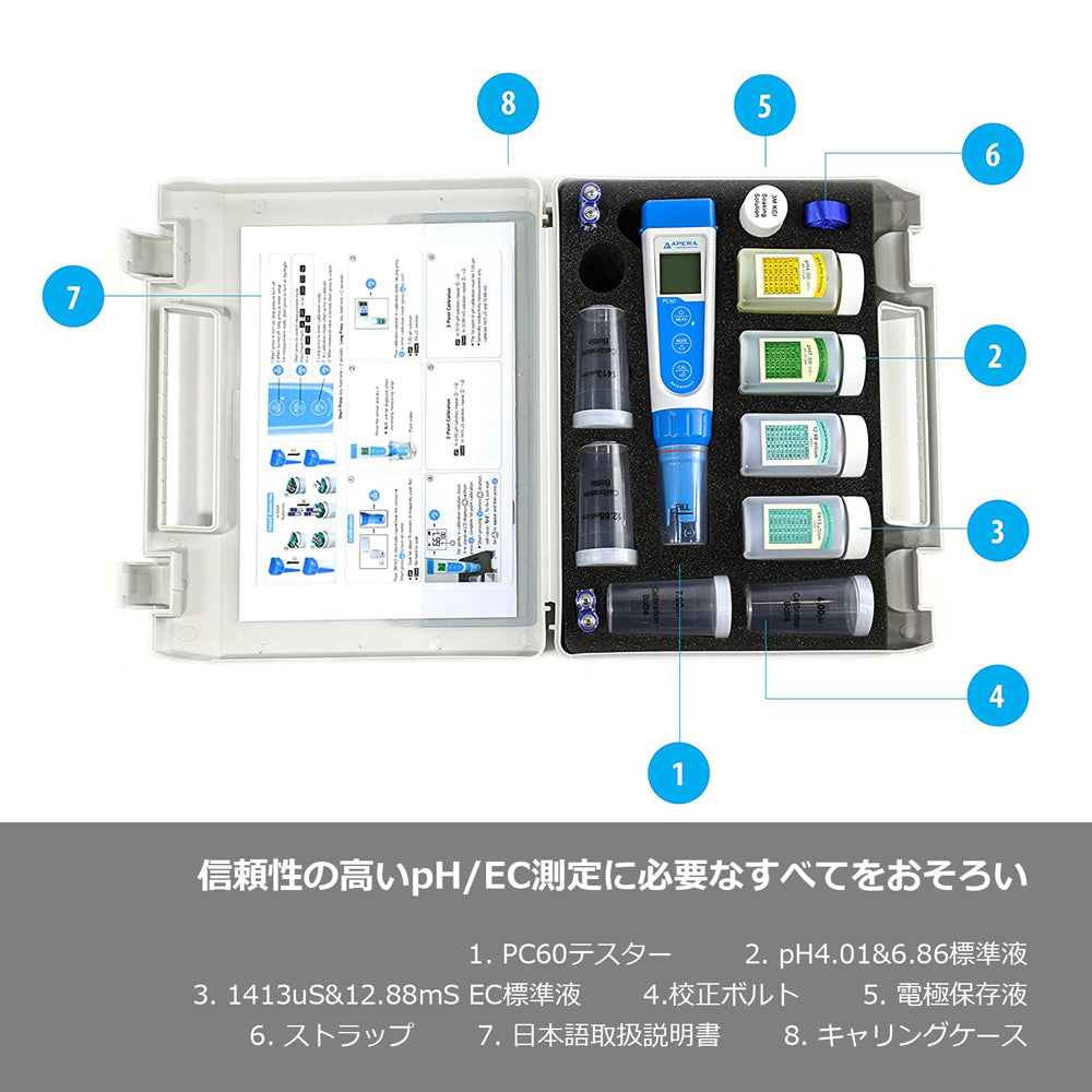 PC60 多機能シリーズマルチテスター pH/導電率(EC)/ TDS (ppm) /塩分